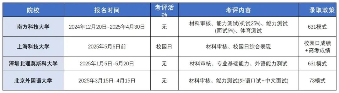 圖片轉(zhuǎn)表格_250331110733_Sheet1.jpg